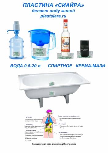 Живая Вода пластина Сиайра