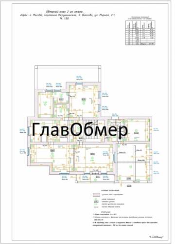 Обмер площади помещений, Замер квартир