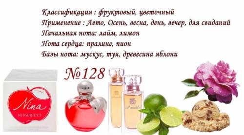 Продам номерные духи Армэль