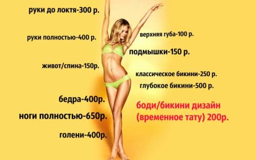 Шугаринг(депиляция сахарной пастой) бикини дизайн