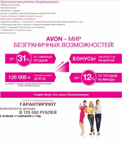 Ищу бизнес партнеров
